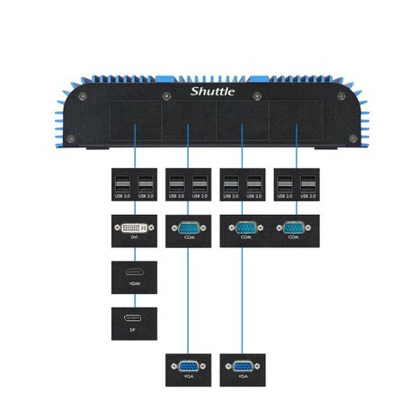 Shuttle BPCAL02-i3 industrial Box-PC, Core i3-1215U, 2x SO-DIMM, 2x LAN, 1x COM, 1xHDMI,4x USB, 24/7